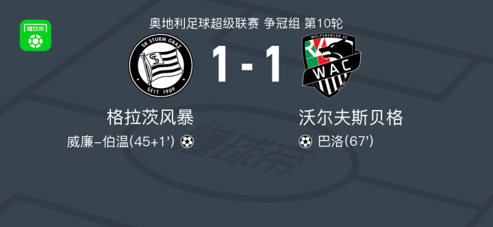 米乐官网入口-沃尔夫斯堡豪取联赛三连胜，积分榜逐渐攀升